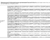 Маршрут профессиональных возможностей