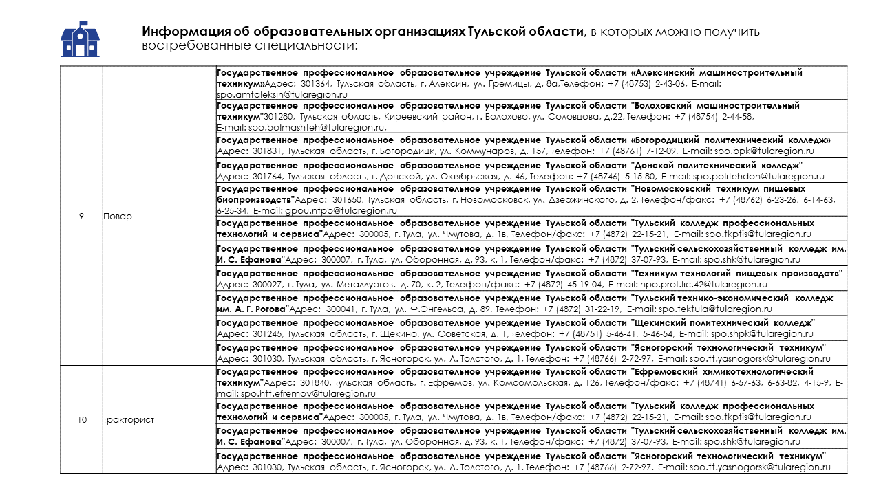 Маршрут профессиональных возможностей