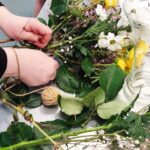 Компетенция Флористика Компетенция Флористика