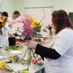 Компетенция Флористика Компетенция Флористика