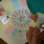 Квест-игра «На правильном пути»