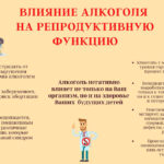 Тематическая информация по реализации федерального проекта «Репродуктивное здоровье»