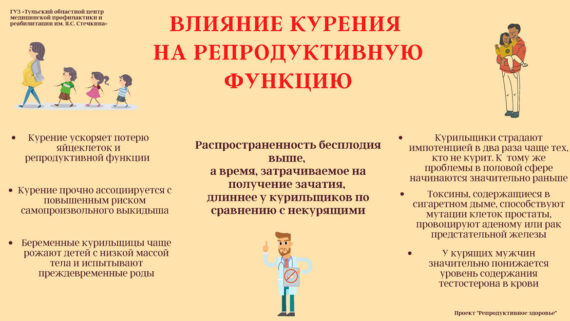 Тематическая информация по реализации федерального проекта «Репродуктивное здоровье»