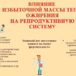 Тематическая информация по реализации федерального проекта «Репродуктивное здоровье»