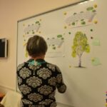 Разговоры о важном! Разговоры о важном!