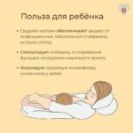 Неделя поддержки грудного вскармливания и ответственного отношения к репродуктивному здоровью и здоровой беременности