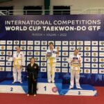 Наши победы на Международных соревнованиях Наши победы на Международных соревнованиях