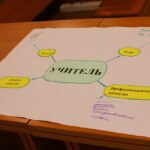 Разговоры о важном Разговоры о важном