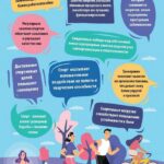 Здоровье без опасности