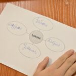 Разговоры о важном: День Матери Разговоры о важном: День Матери