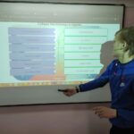 Разговоры о важном: День Героев Отечества Разговоры о важном: День Героев Отечества