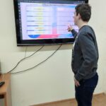 Разговоры о важном: День Героев Отечества Разговоры о важном: День Героев Отечества