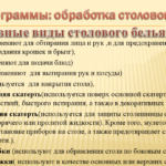 Фролова Юлия Павловна