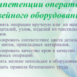 Фролова Юлия Павловна