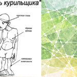 Фролова Юлия Павловна