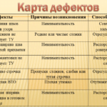 Фролова Юлия Павловна