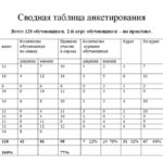 Фролова Юлия Павловна