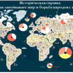 Фролова Юлия Павловна