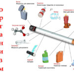 Фролова Юлия Павловна
