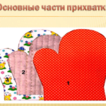 Фролова Юлия Павловна