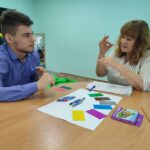 Определение профессиональных склонностей обучающихся Определение профессиональных склонностей обучающихся