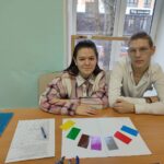 Определение профессиональных склонностей обучающихся Определение профессиональных склонностей обучающихся