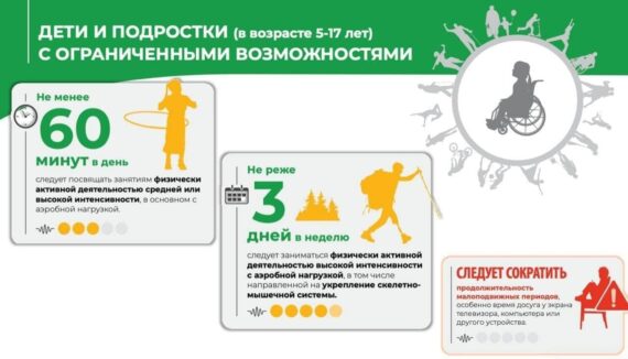 Физическая активность без спортзала