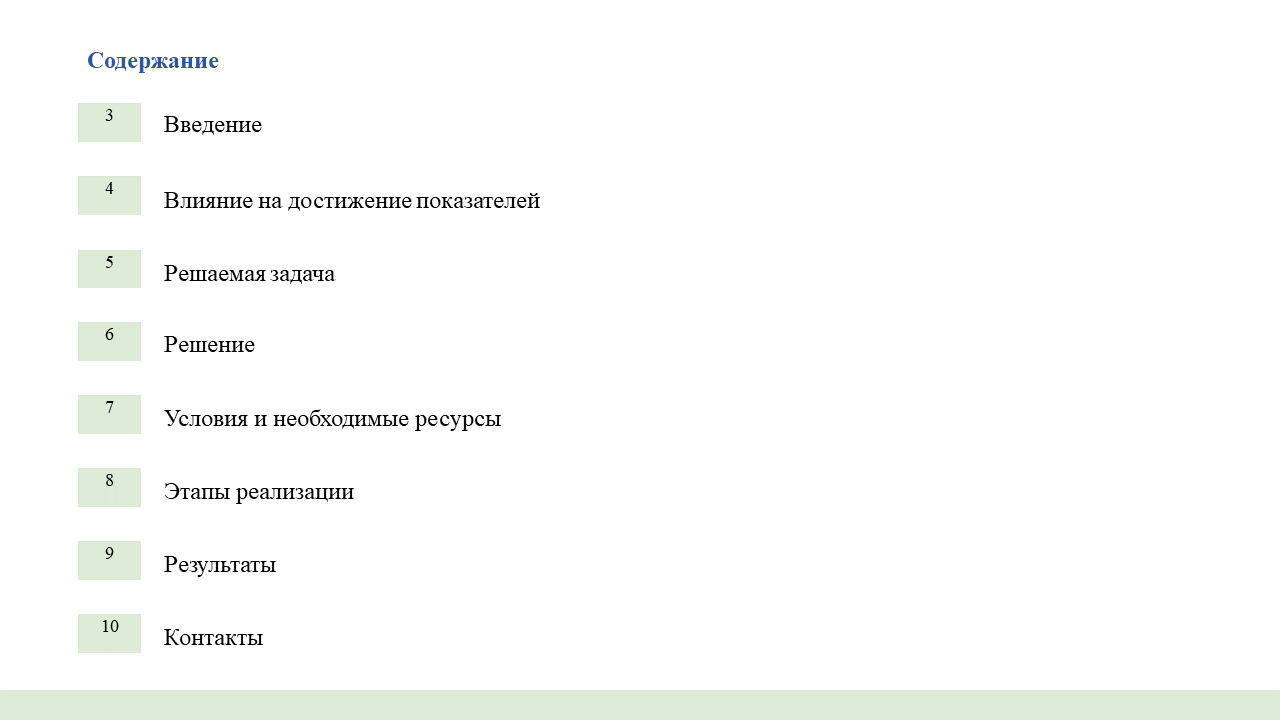 Профессиональный интенсив