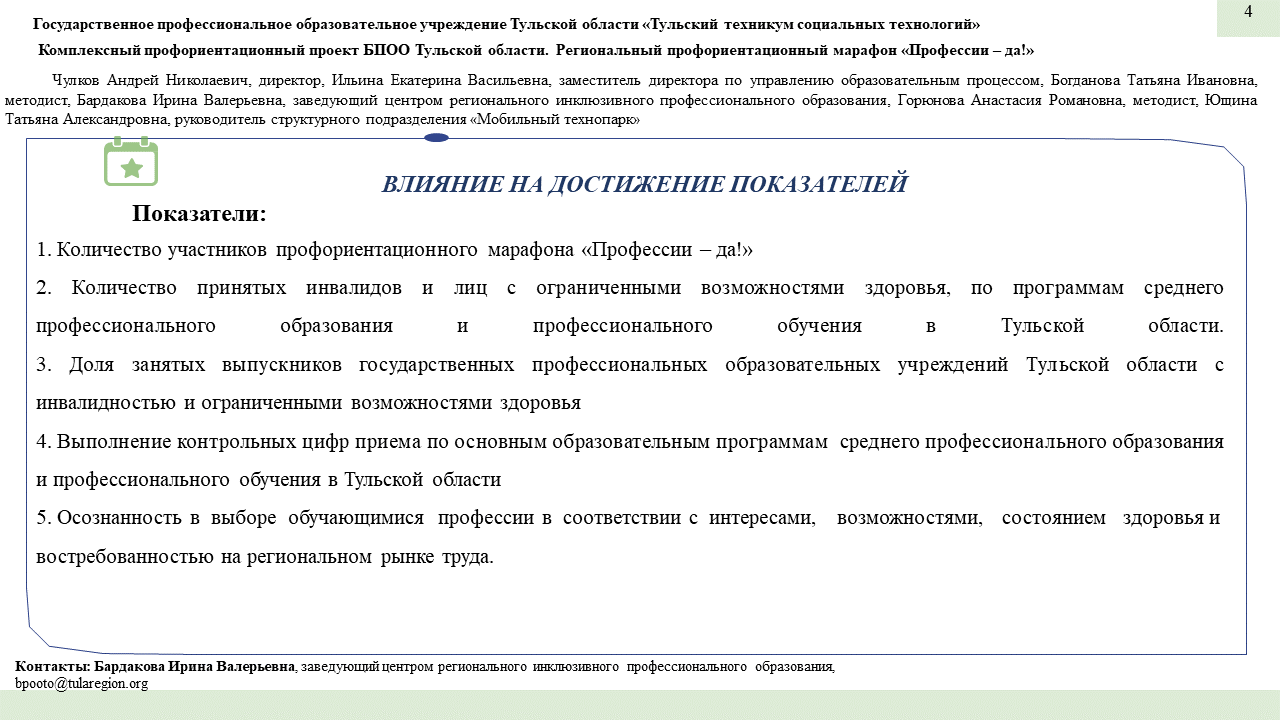 Профессиональный интенсив