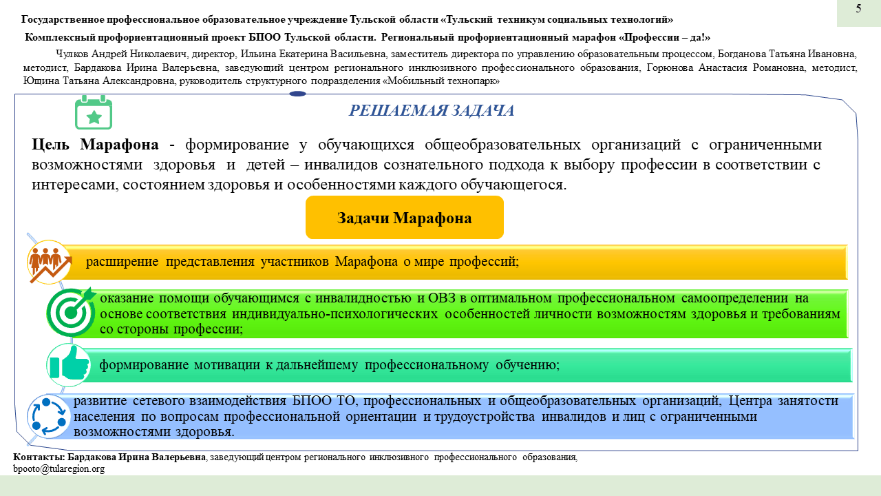 Профессиональный интенсив