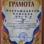 Областные соревнования по мини-футболу(футзалу) среди учащихся лиц с ограниченными  возможностями здоровья «Тульский снеговик» Областные соревнования по мини-футболу(футзалу) среди учащихся лиц с ограниченными  возможностями здоровья «Тульский снеговик»