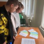 Как подготовиться к экзаменам и производственной практике? Как подготовиться к экзаменам и производственной практике?