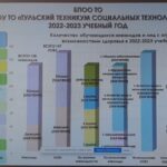 Марафон «Профессии-да!» шагает по стране Марафон «Профессии-да!» шагает по стране