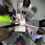 Твой первый шаг в проектирование Твой первый шаг в проектирование