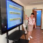 Своя игра Своя игра