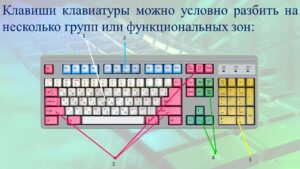 Малышкина Вера Ивановна Малышкина Вера Ивановна