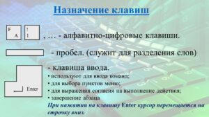 Малышкина Вера Ивановна Малышкина Вера Ивановна