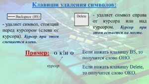 Малышкина Вера Ивановна Малышкина Вера Ивановна