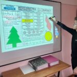 Разговоры о важном Разговоры о важном