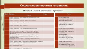 Ющина Татьяна Александровна