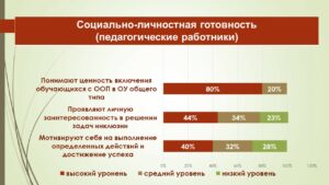 Ющина Татьяна Александровна