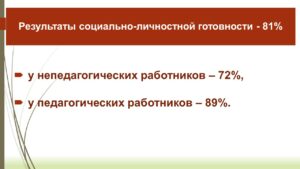 Ющина Татьяна Александровна