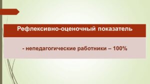 Ющина Татьяна Александровна