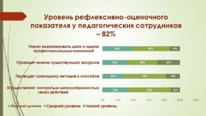 Ющина Татьяна Александровна