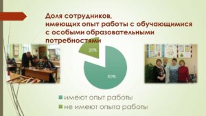 Ющина Татьяна Александровна