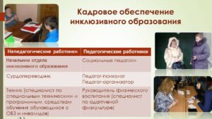 Ющина Татьяна Александровна