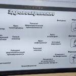 Россия - мои горизонты Россия - мои горизонты