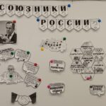 Разговоры о важном