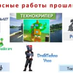 Старт конкурса «ТехноТалисман - 2024» Старт конкурса «ТехноТалисман - 2024»