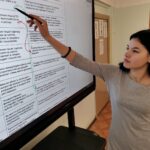 Россия-мои горизонты